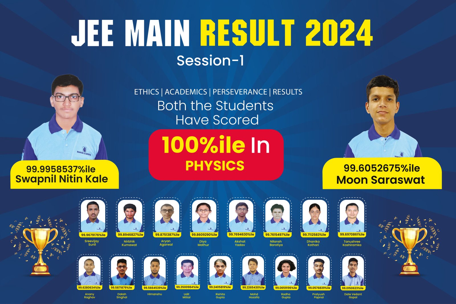 JEE Main Result 2024
